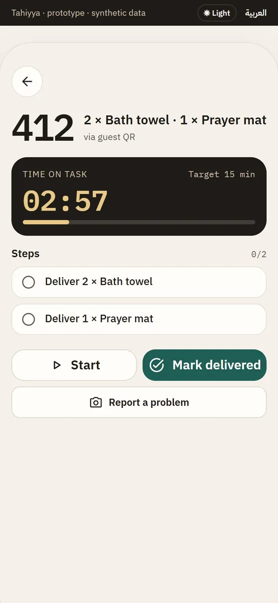 Task on a staff phone