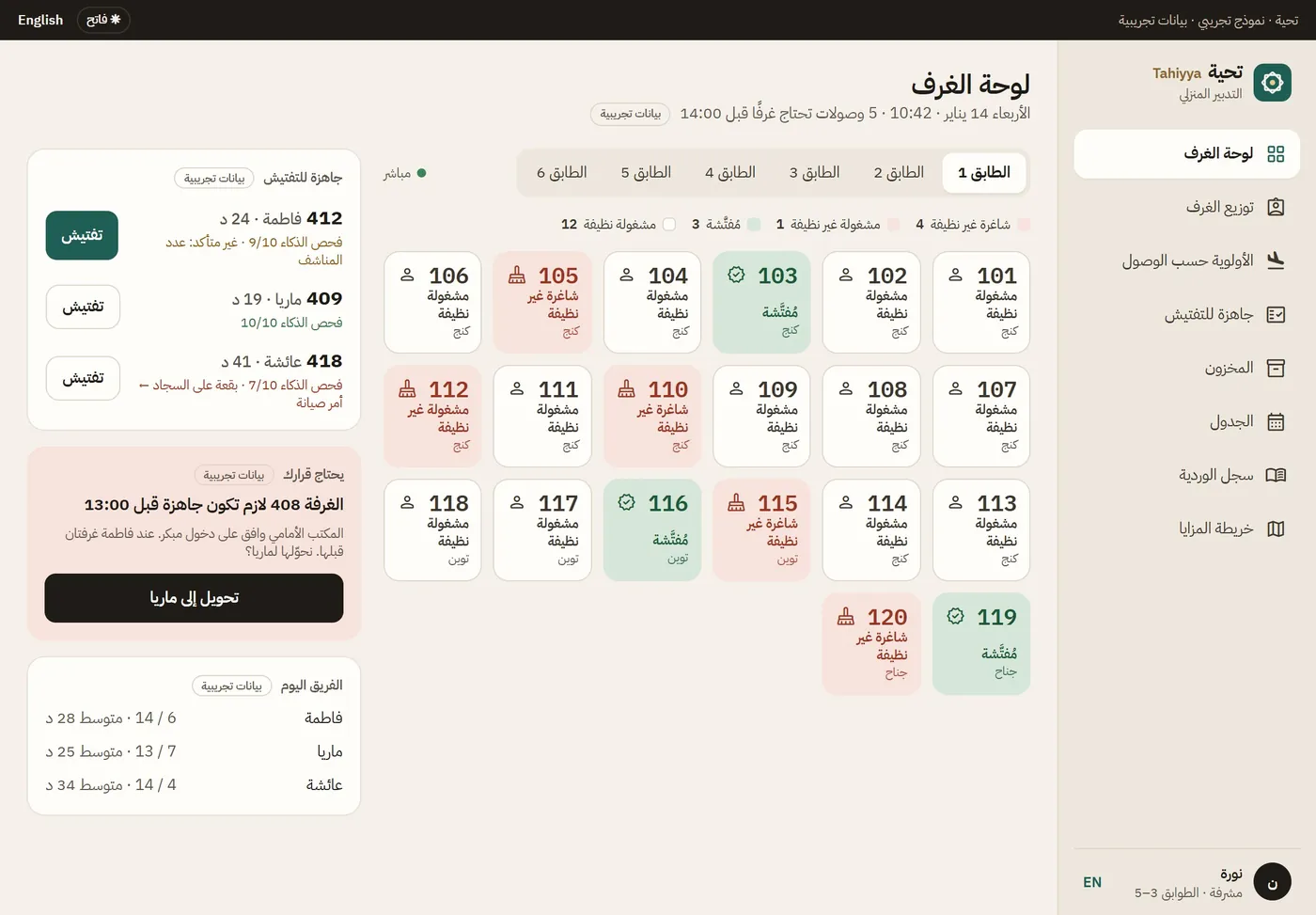 التدبير المنزلي